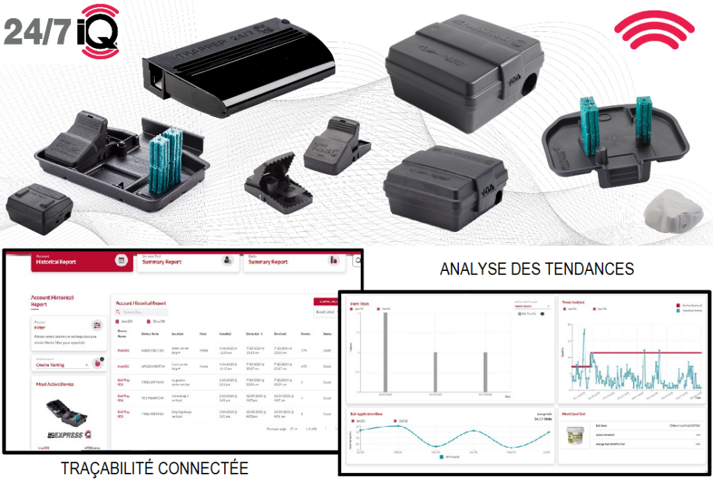gamme iq retravaillee